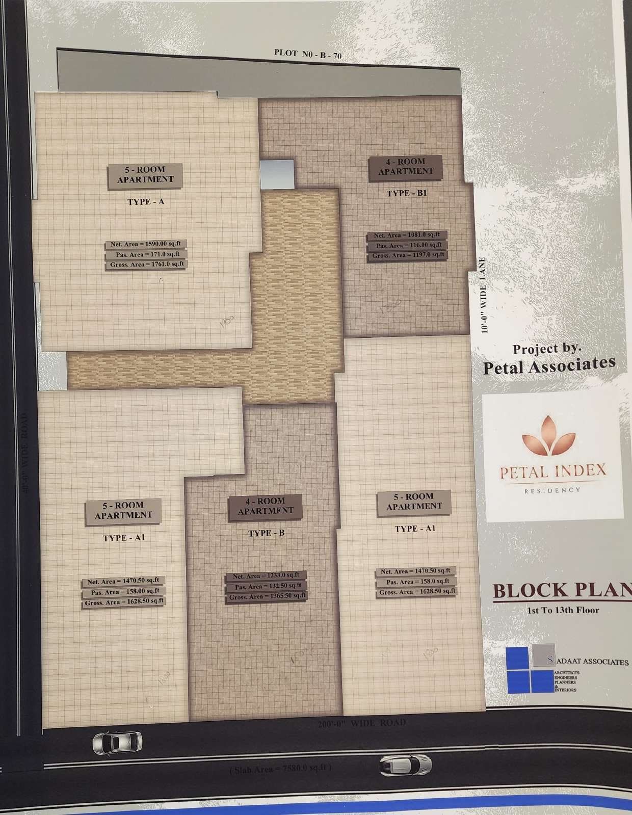 Block plan